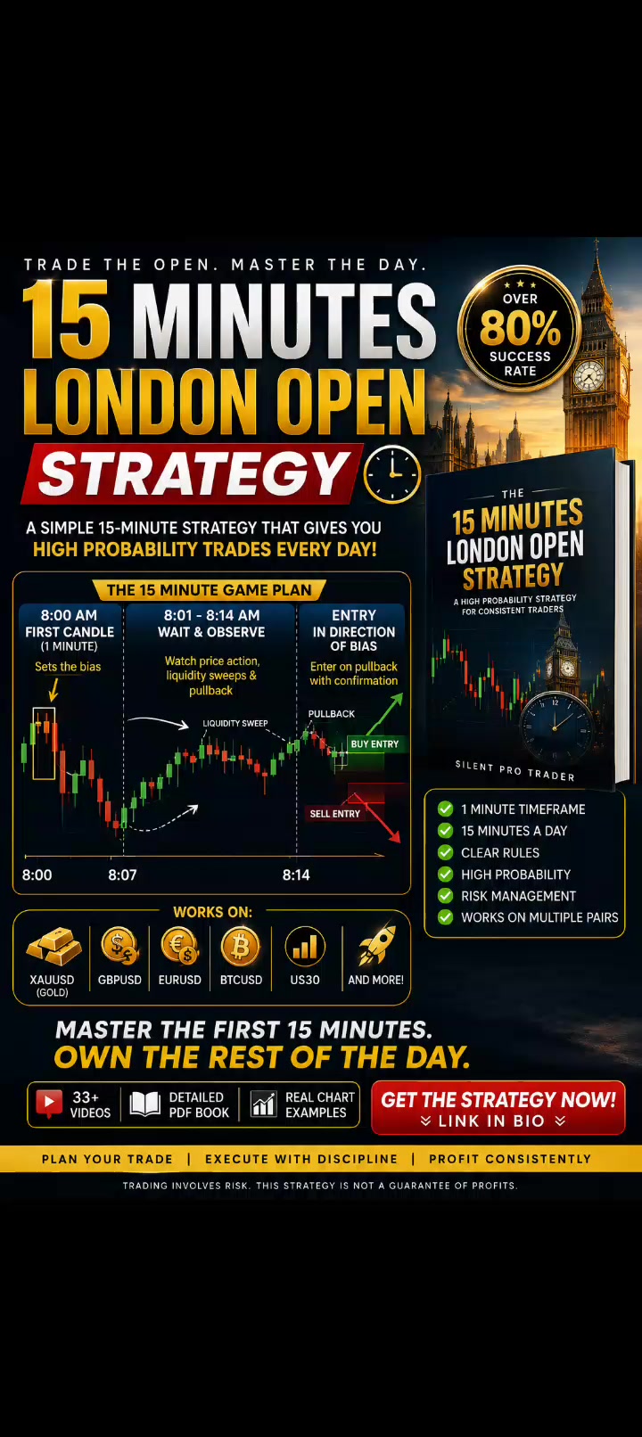 @thesilentprotrader