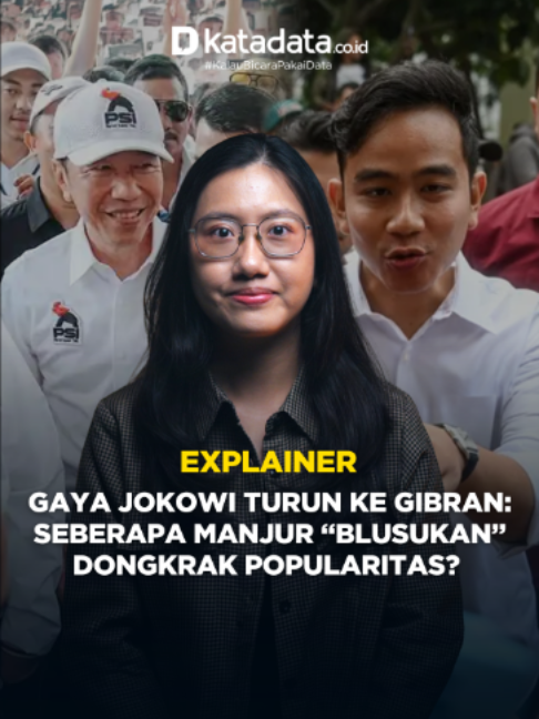 @katadata.co.id