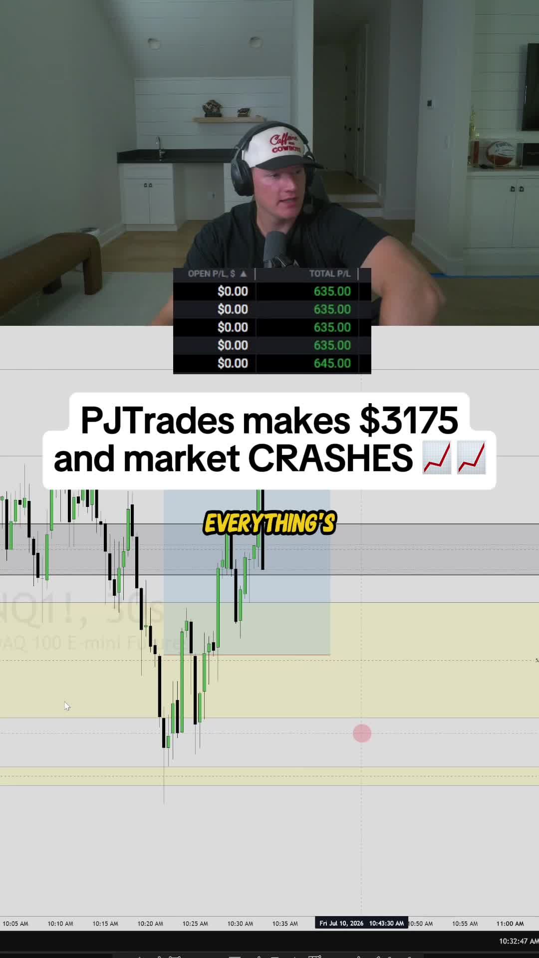 @PJTrades