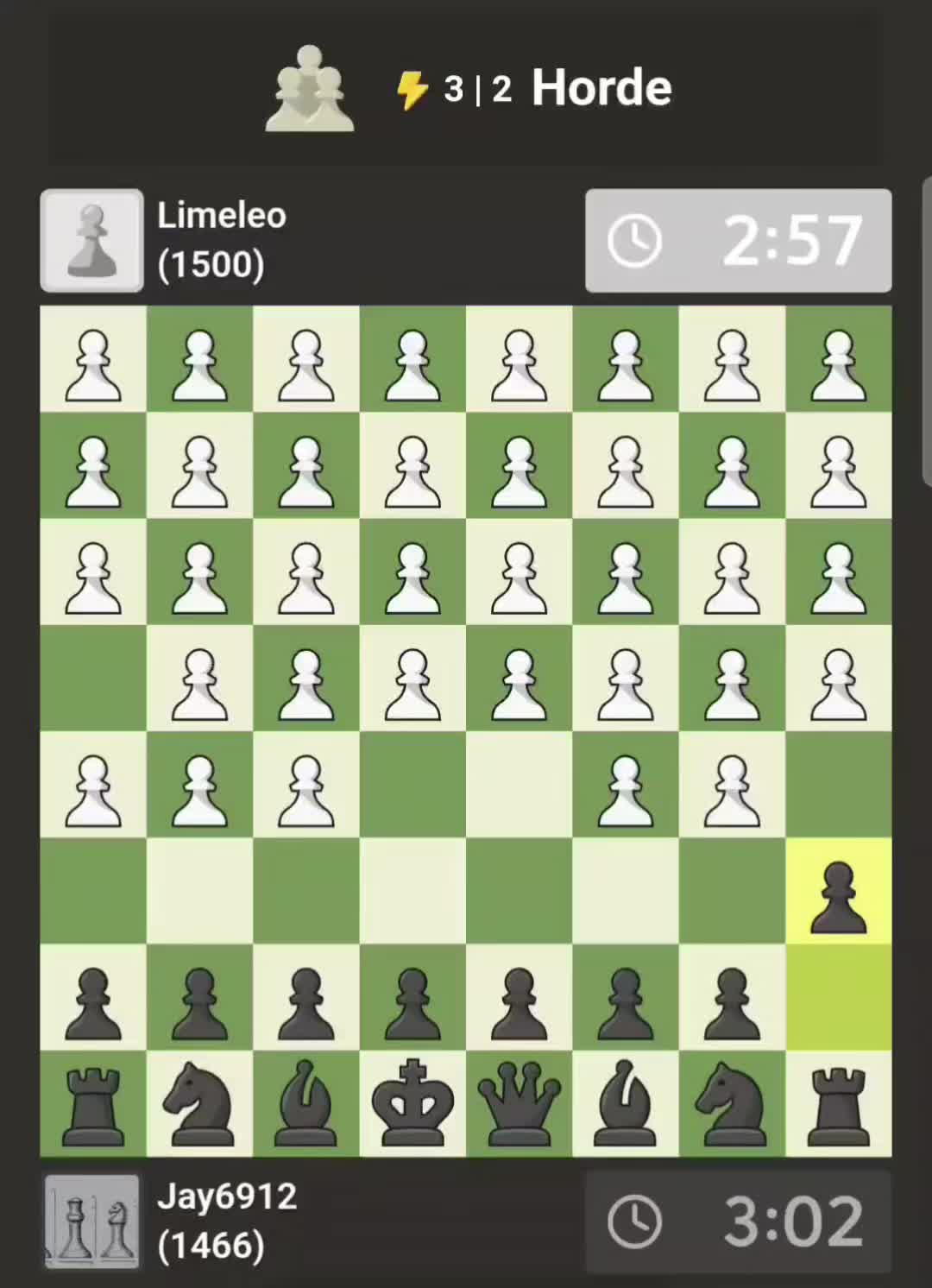 @ChessWarlord