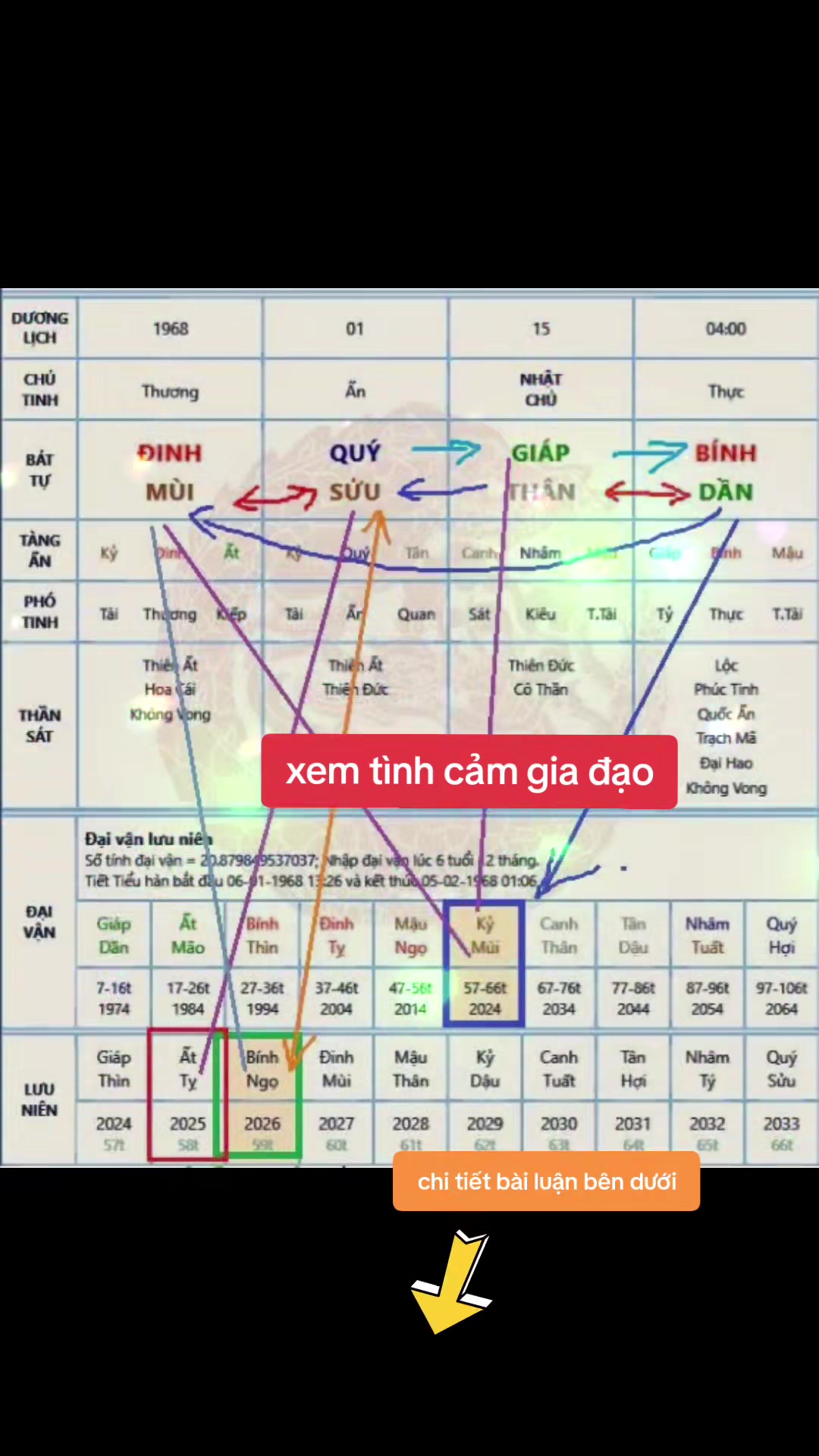 @Nh&acirc;n Tướng Sửa M&igrave;nh (Đỗ L&acirc;m)