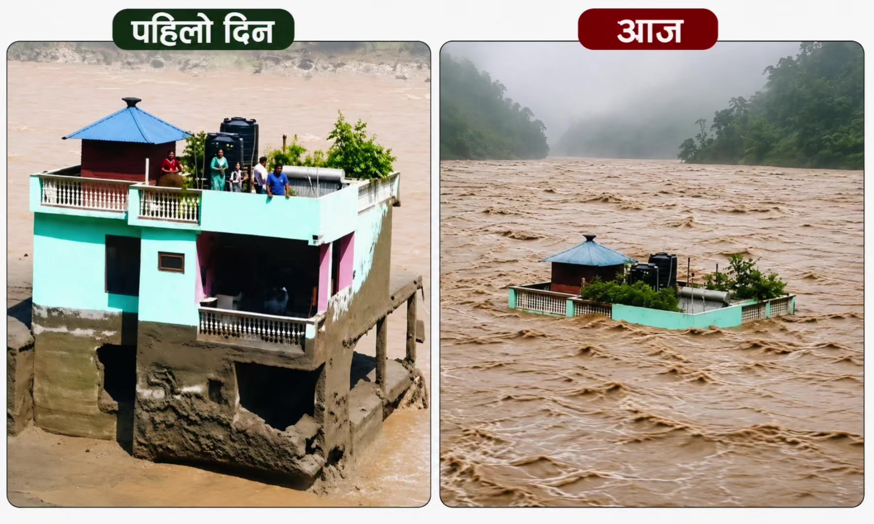 @Dr.Sajjan Thakur