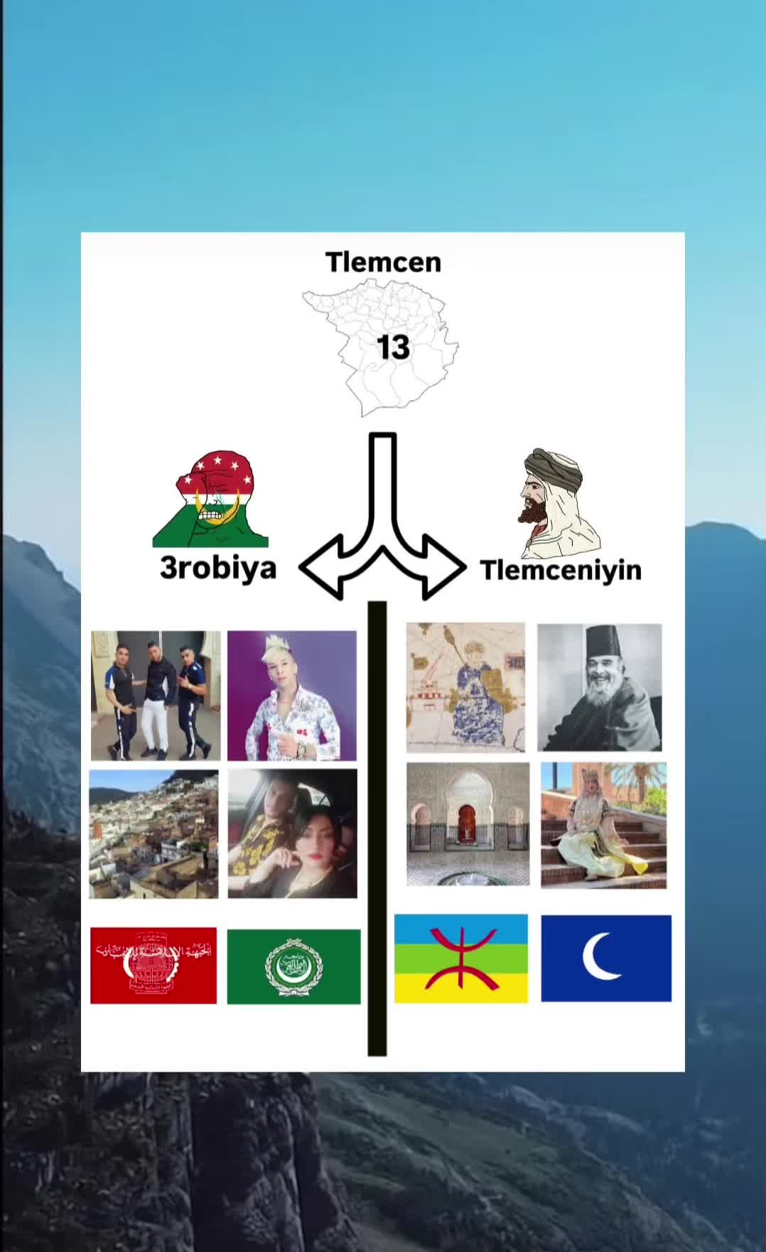 @𝔗𝔩𝔢𝔪𝔠𝔢𝔫𝔦 🇦🇶