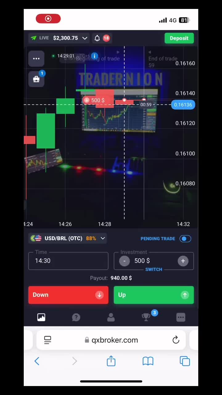 @tradernion