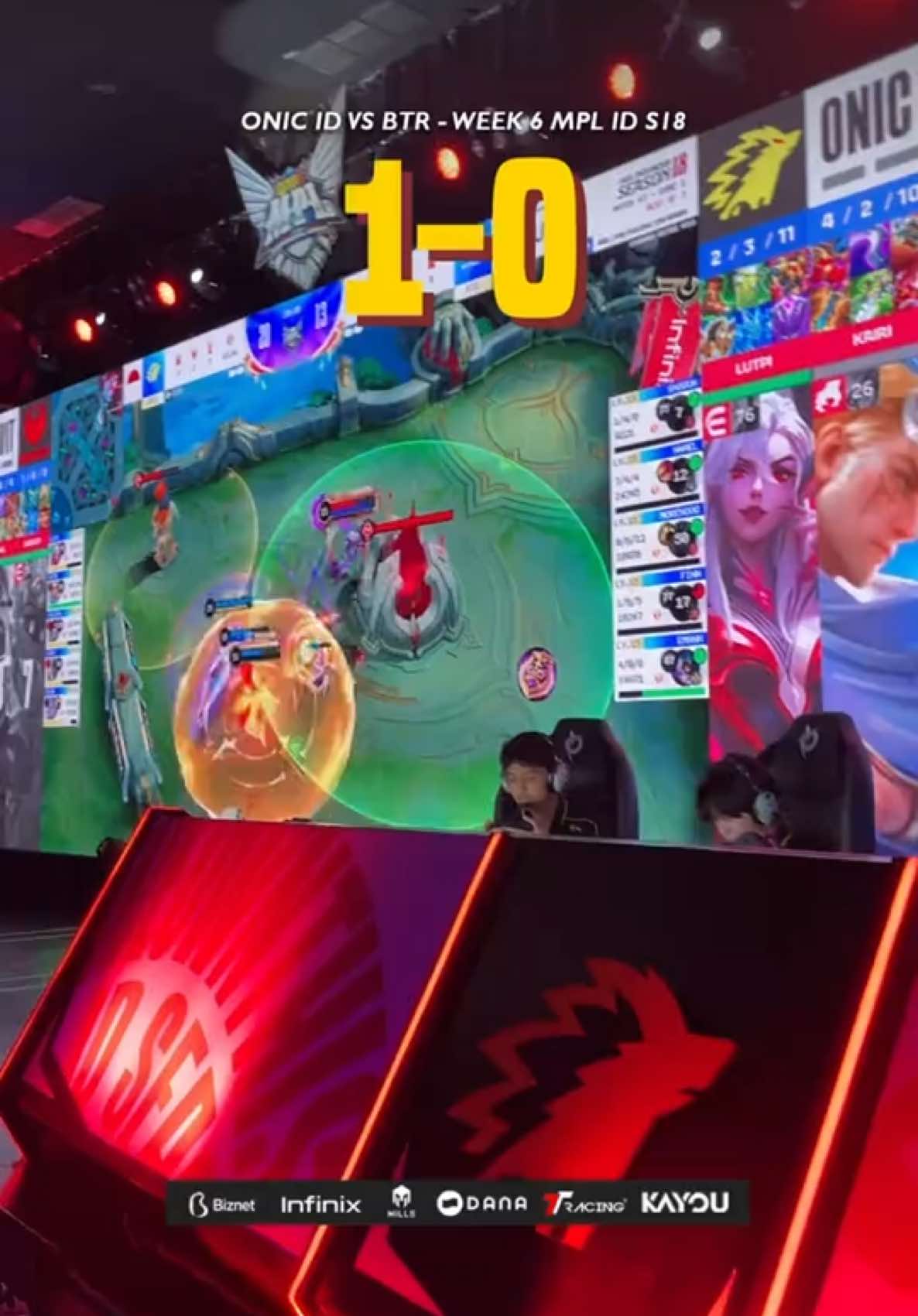 @ONIC Esports