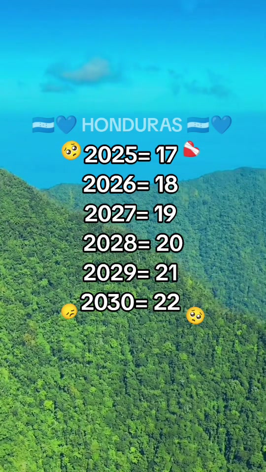 @💙🇭🇳 HONDURAS 🇭🇳💙