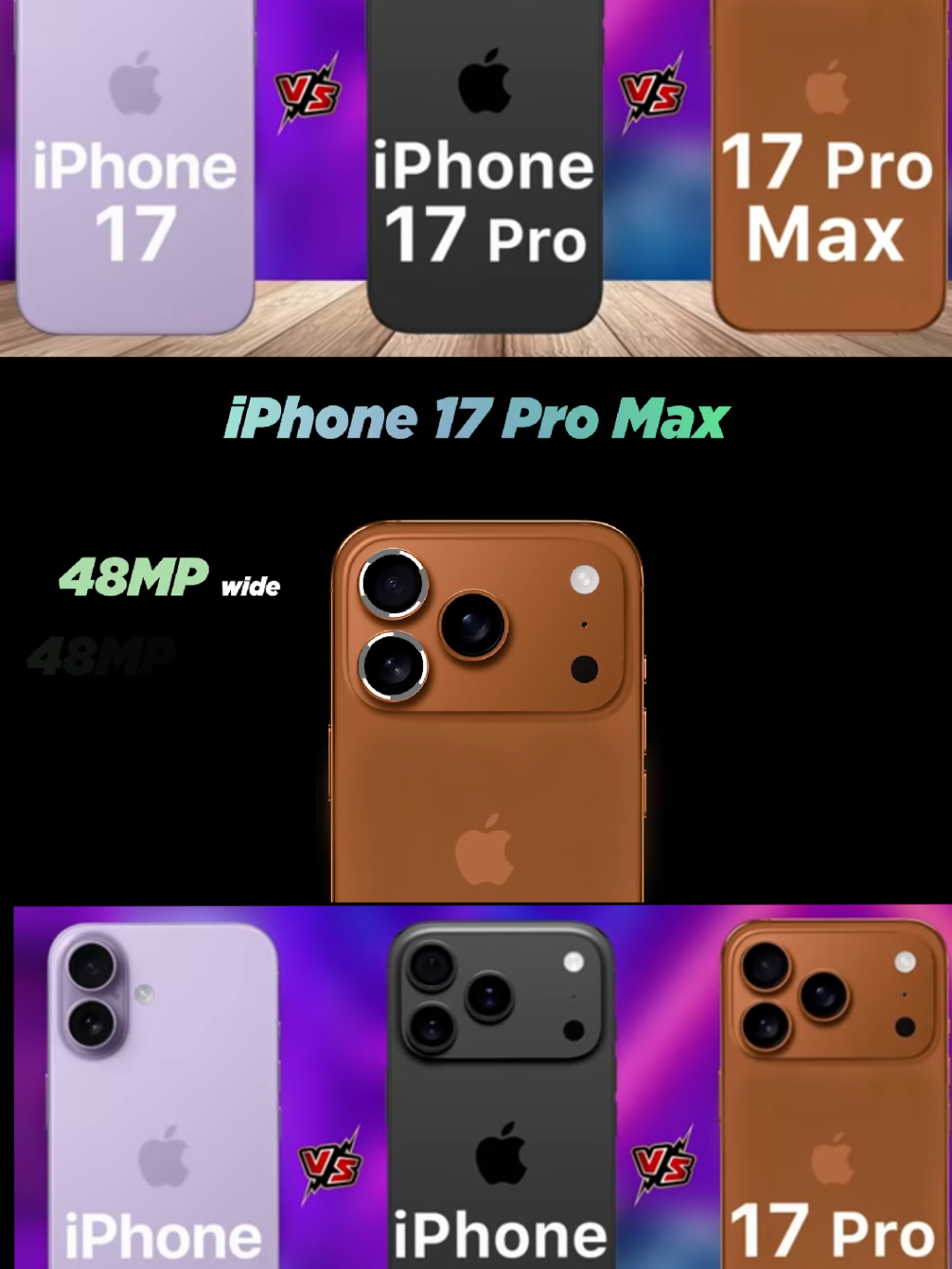 @Tech Review & Compare