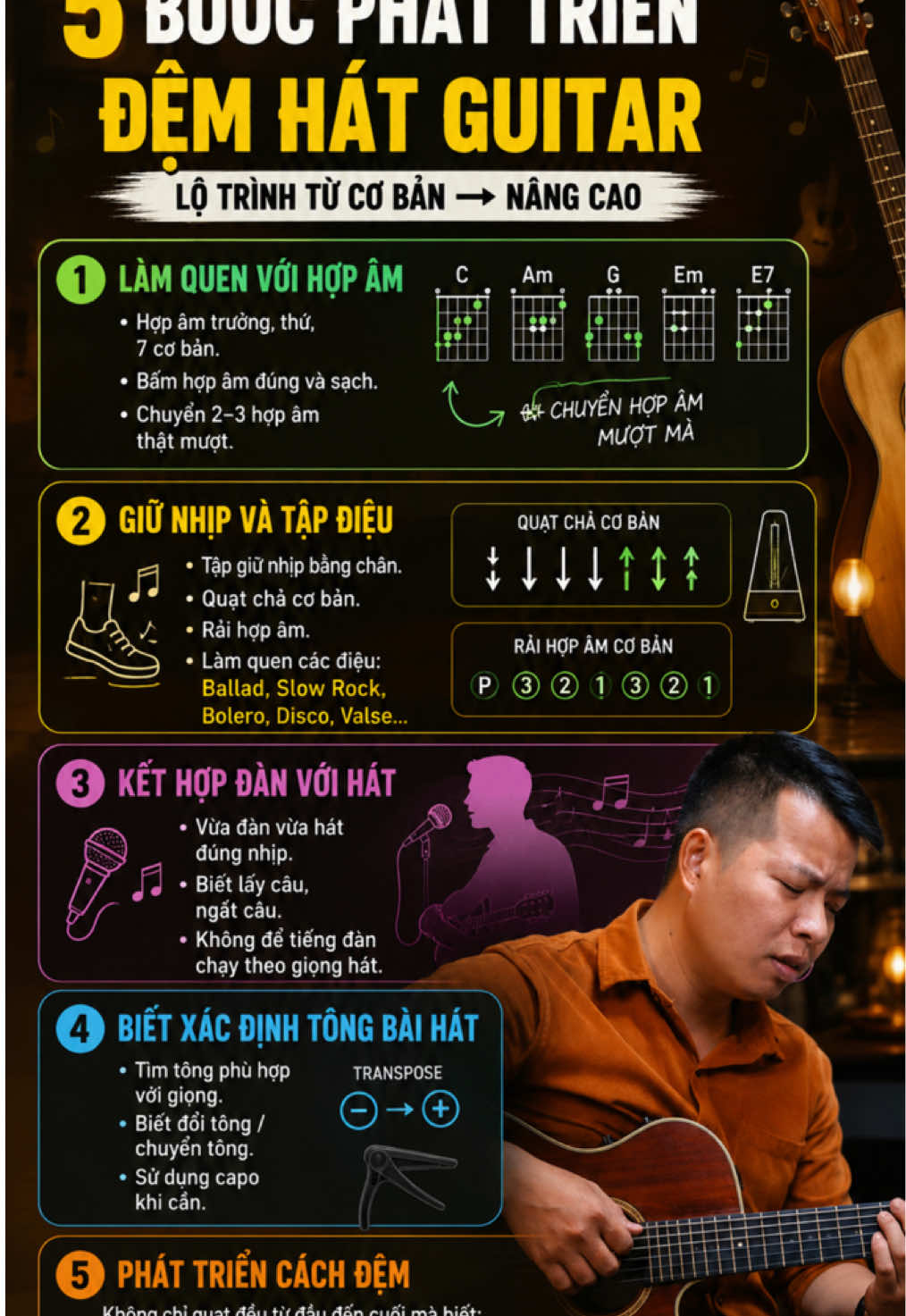 @Bảo Guitar