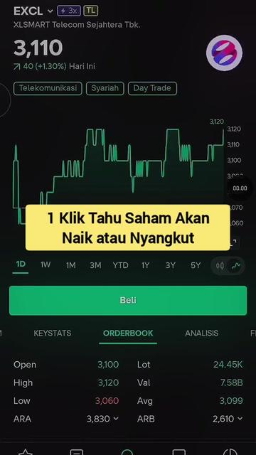 @Tool Saham di Bio Profil