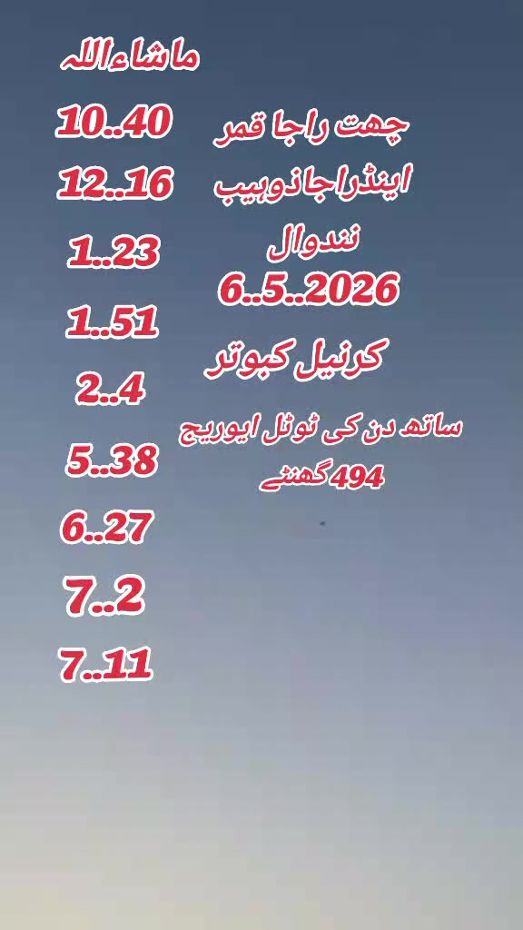 @Raja Moin