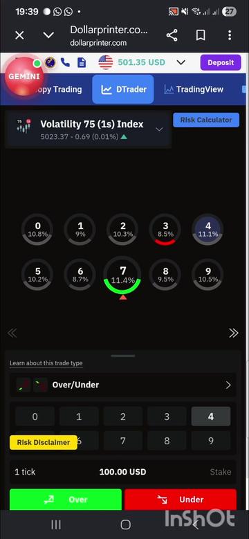 @Deriv Trading for begginers