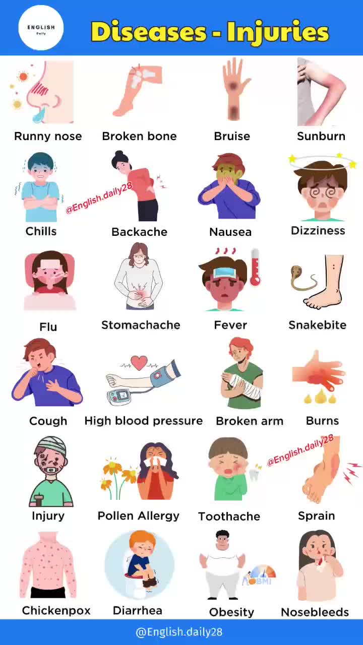 @Daily english learning