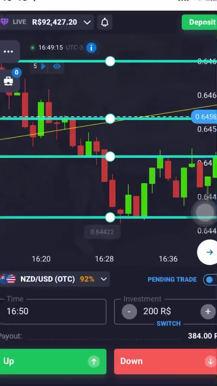@Roberta | Crypto | Trader 📈