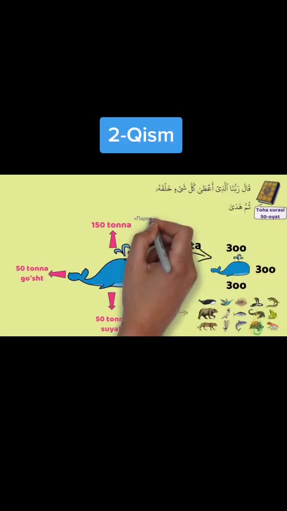 @AbdulG'ofur