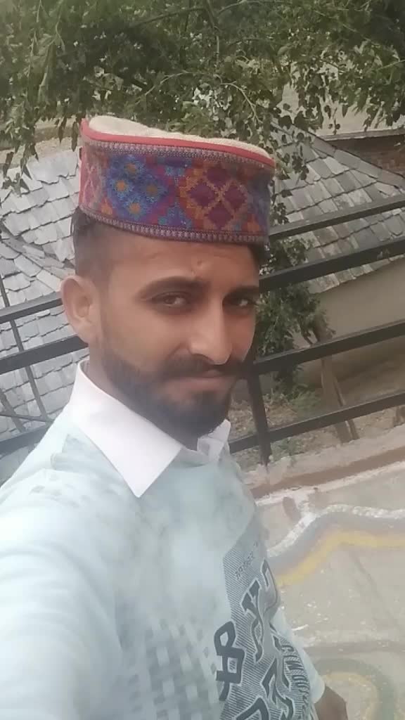 @Ravinder Thakur