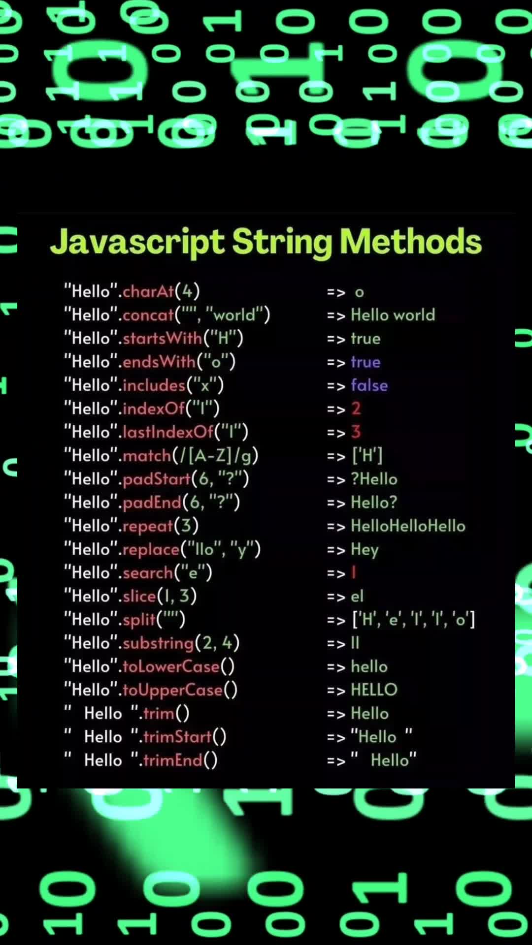 @Codewithkapil