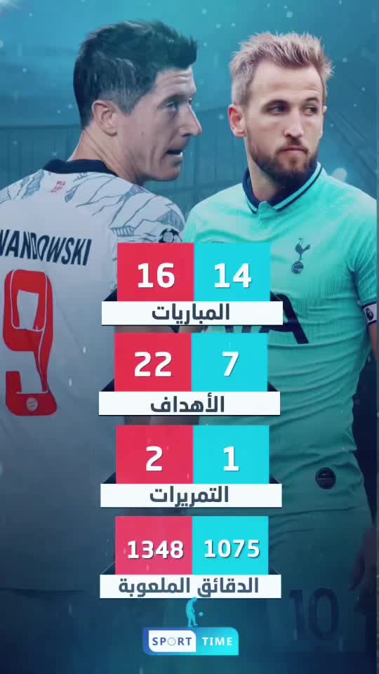 @سبورت تايم | محتوى رياضي ⚽