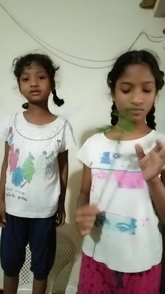 @Manjula