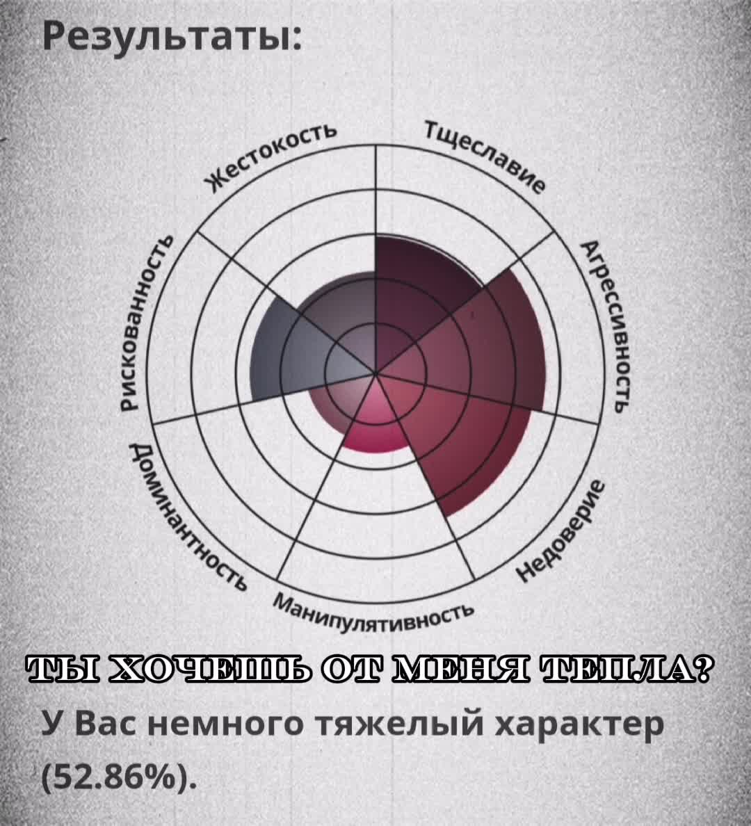 @Филофобия.