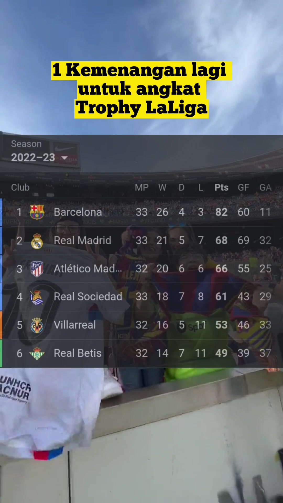 @CULES BARCA 🔵🔴