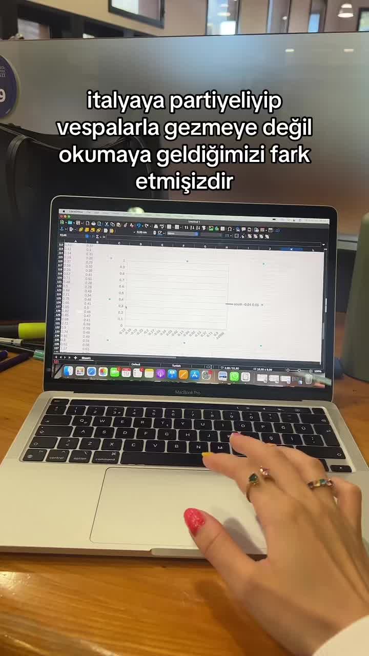 @dilayılmaz