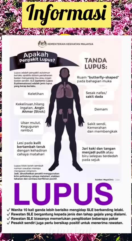 @sir_harizal