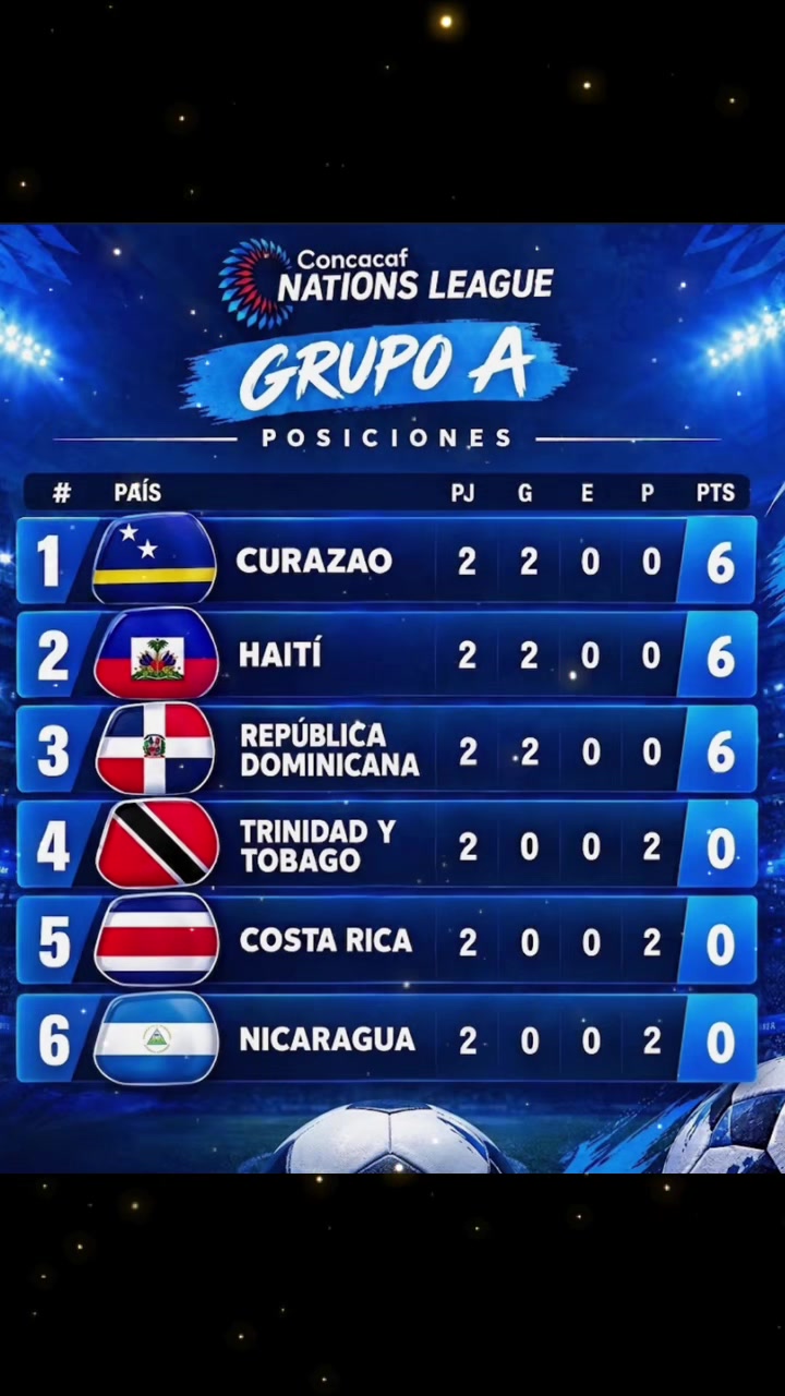 @FanaticoFutbolero