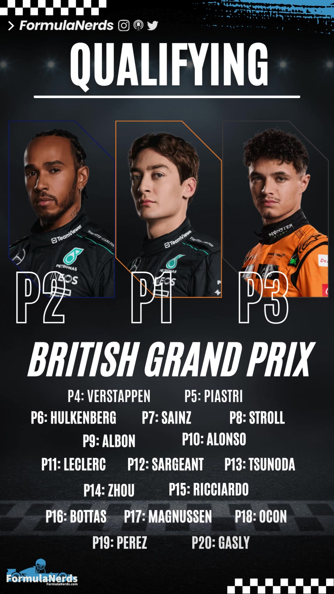 @formulanerdsofficial