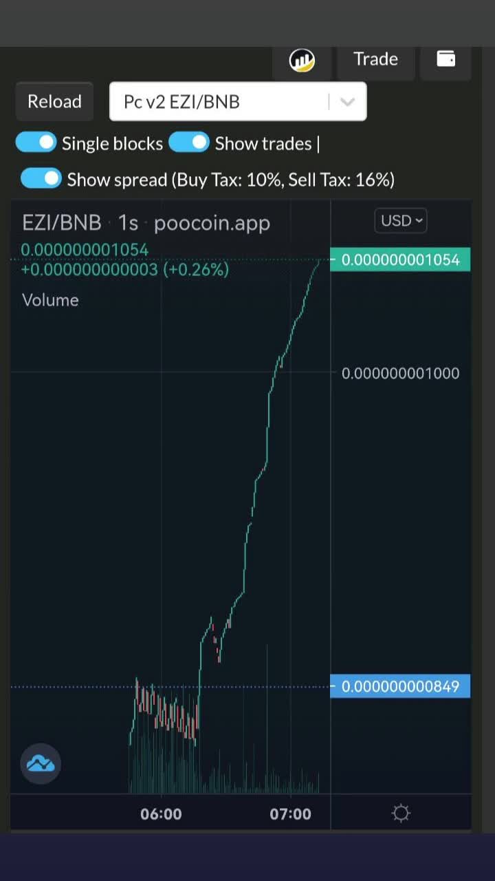 @Ezillion Official Channel