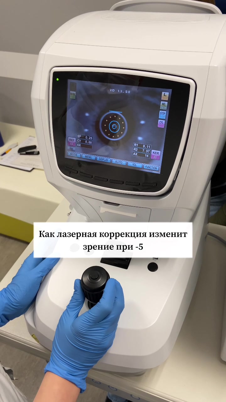 @ГЛАЗНАЯ КЛИНИКА World Vision