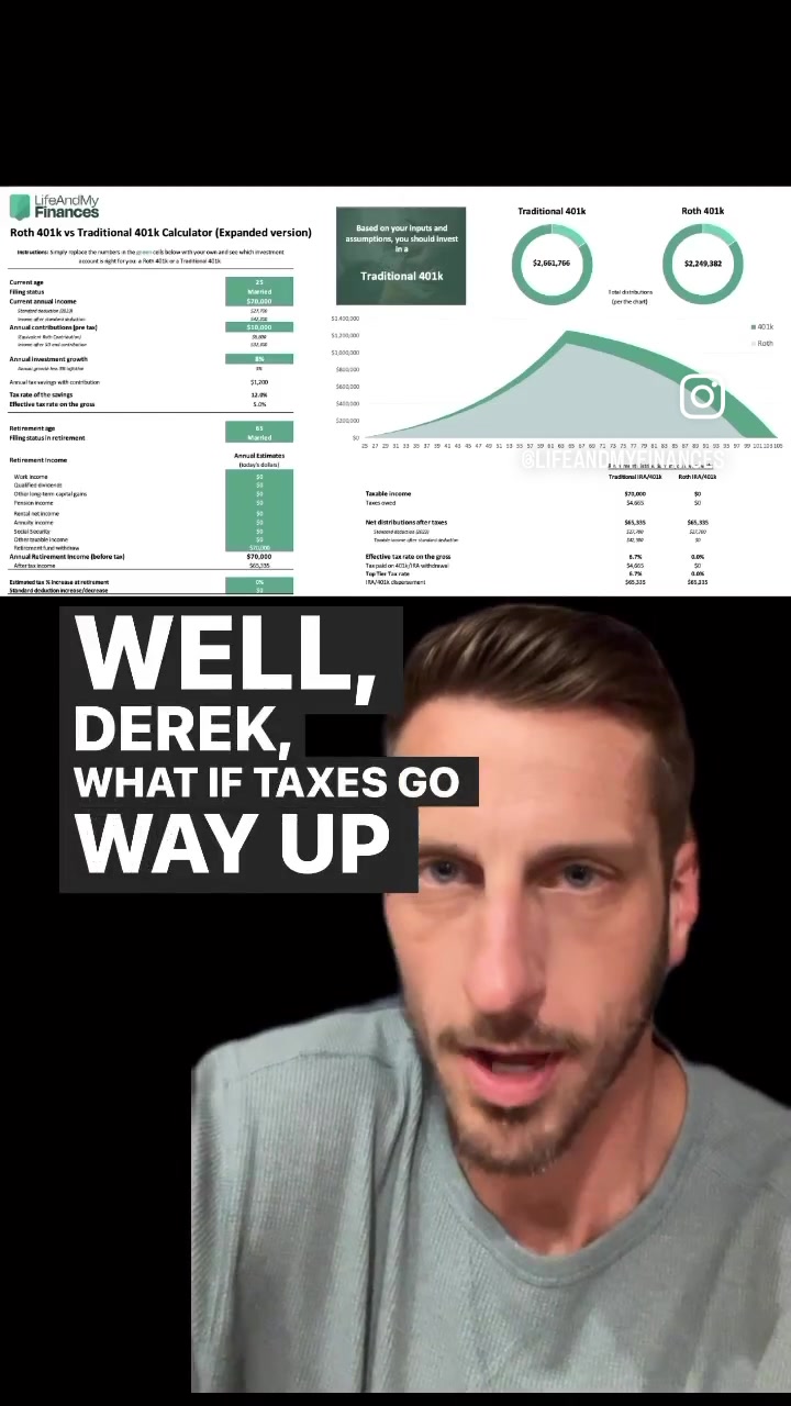 @LifeAndMyFinances