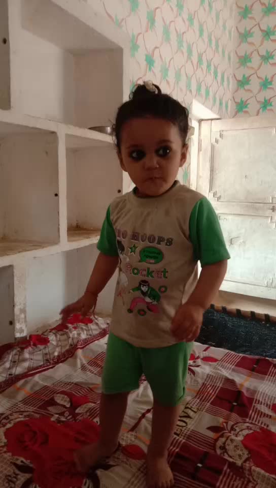 @Brajesh Tyagi