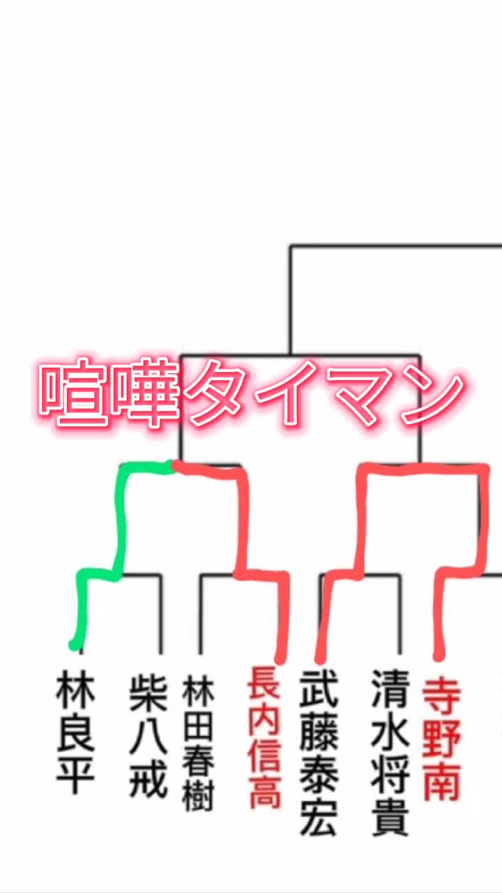@新宿愛美愛主