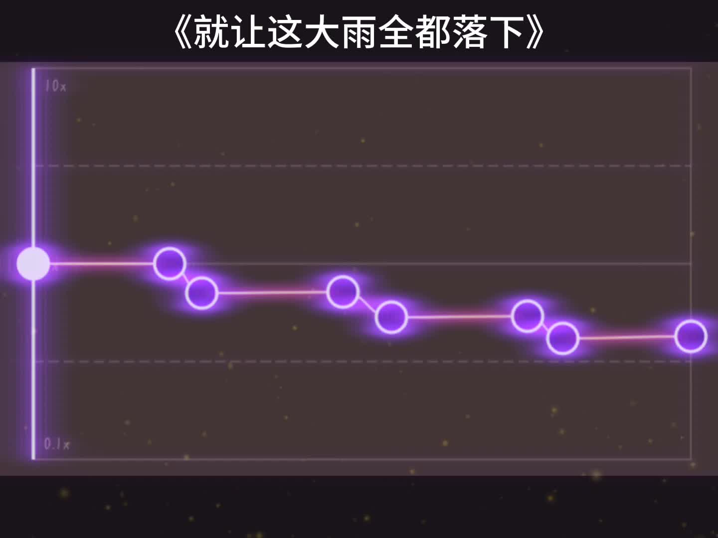 @🌹墨茜✨