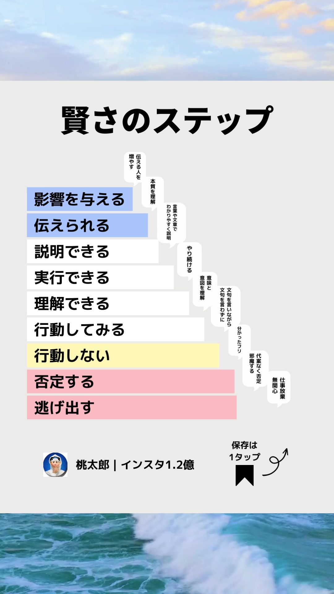 @桃太郎｜インスタ1.2億