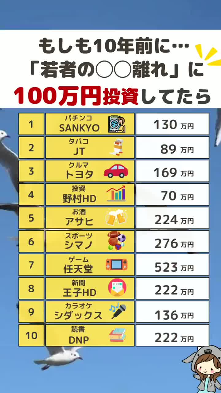 @熱意社長