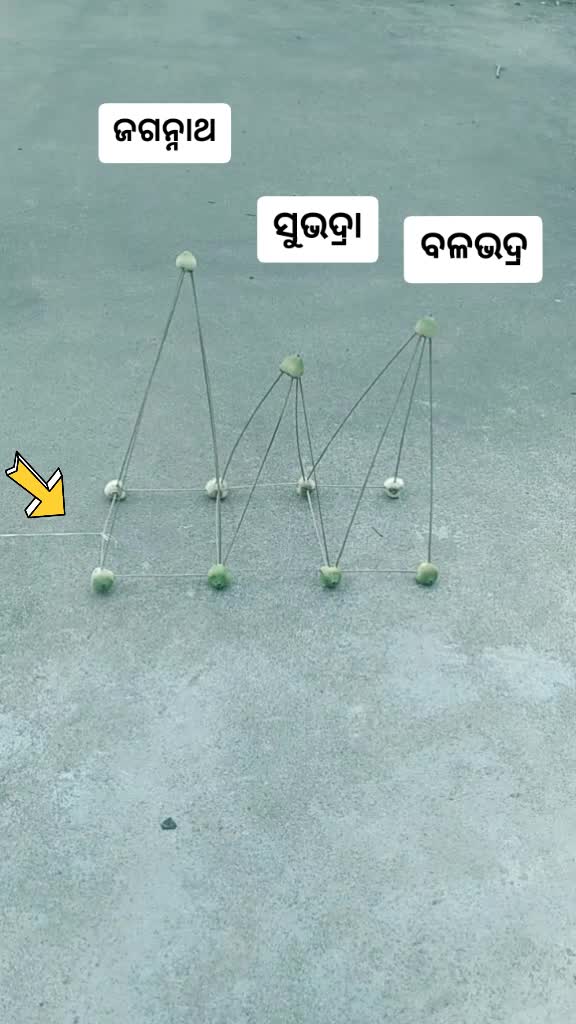 @Anil