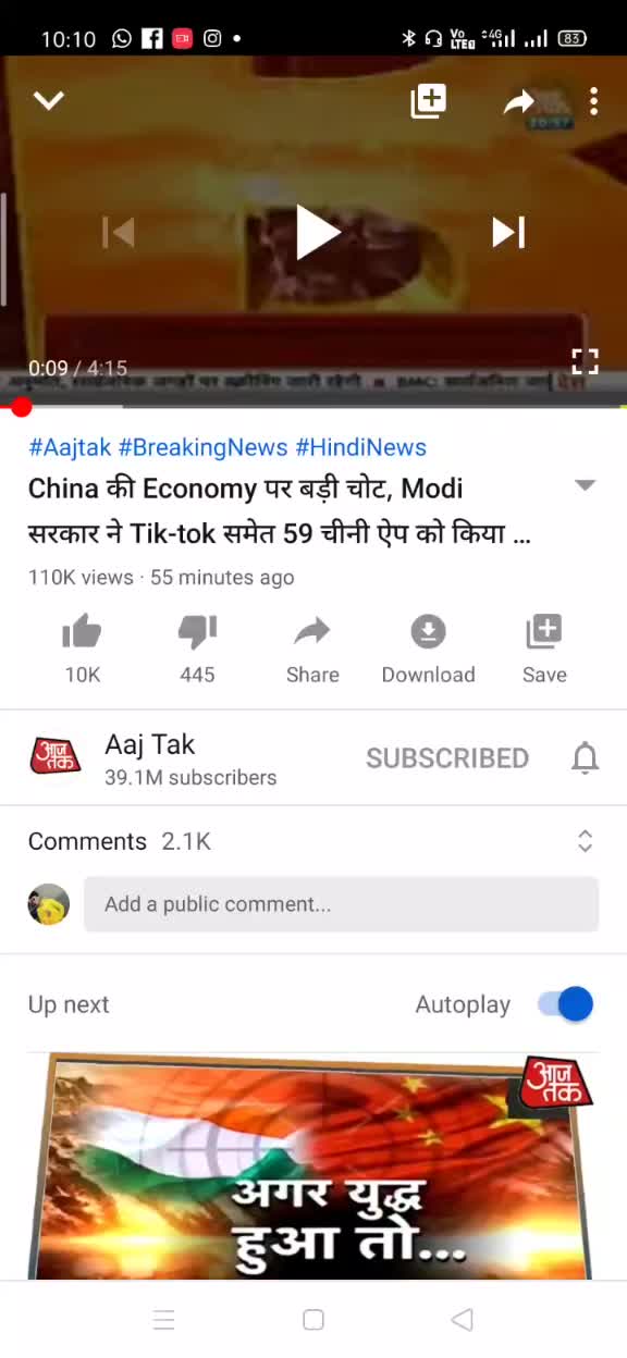 @Himanshu R Rawat