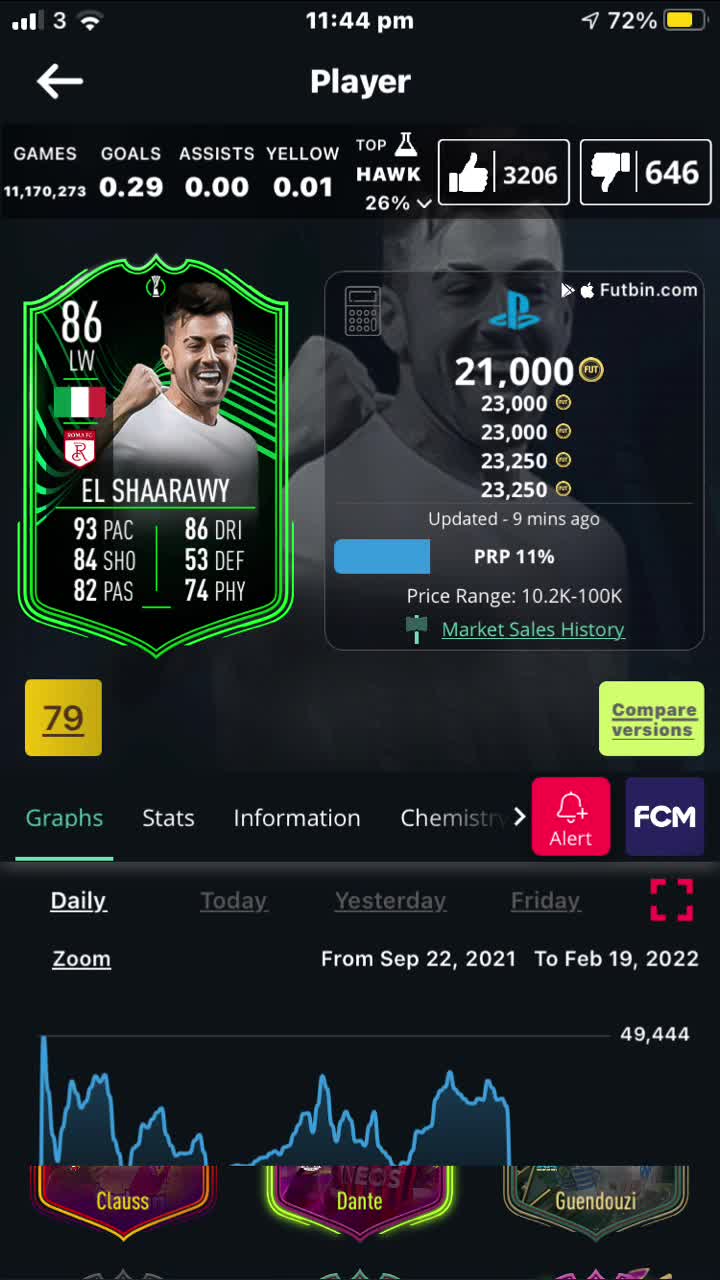 @123