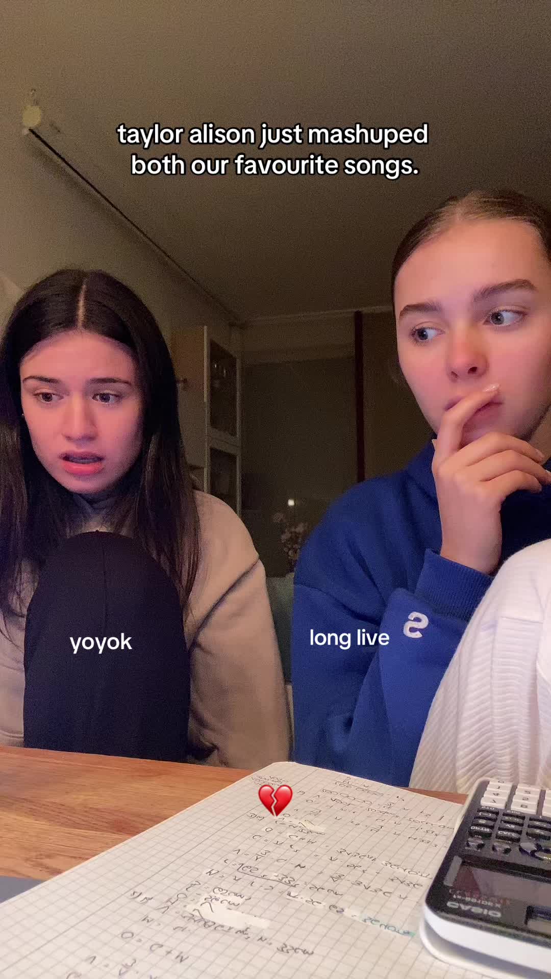 @nele (taylor‘s version)⸆⸉