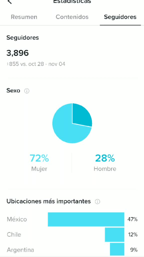 @user89182929292