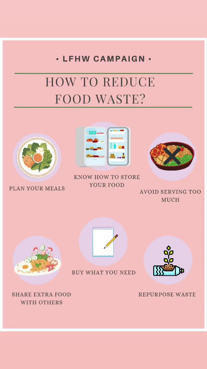 @Eat good, Feel good, Look good