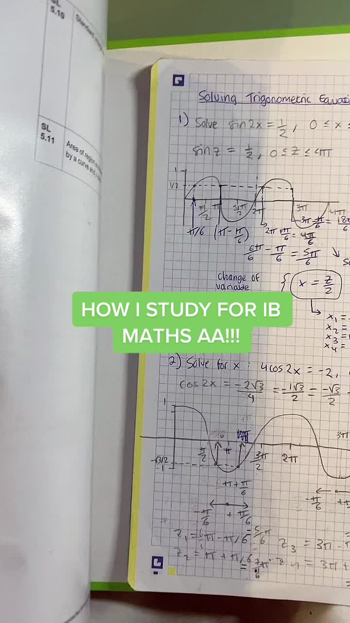 @IB community