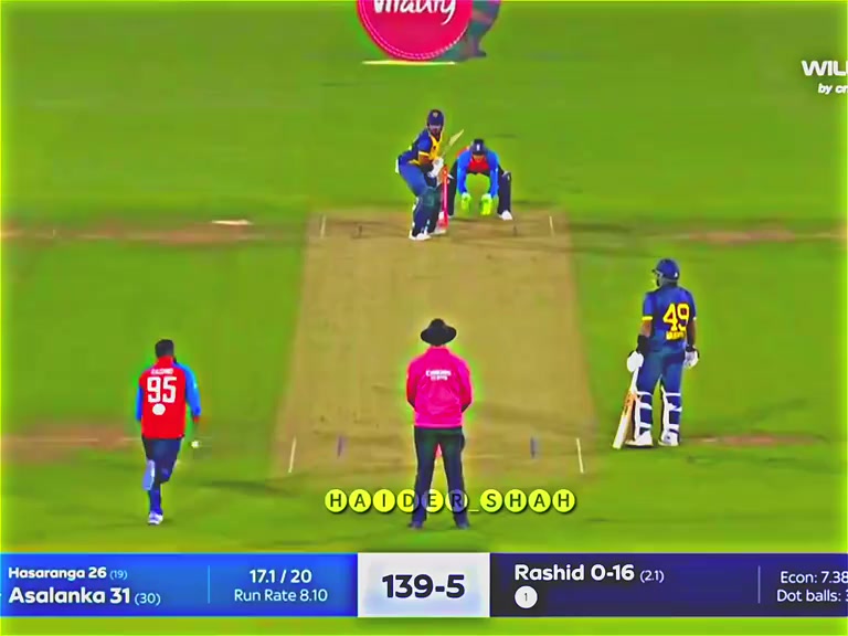 @M H A Malik 10
