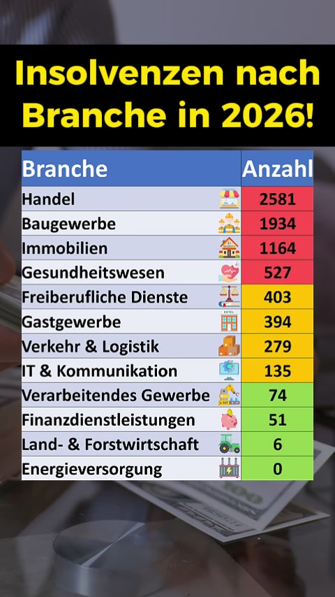 @finanzdenker