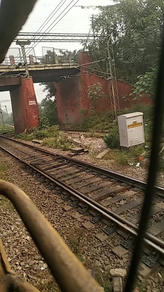 @Akhil Nagar