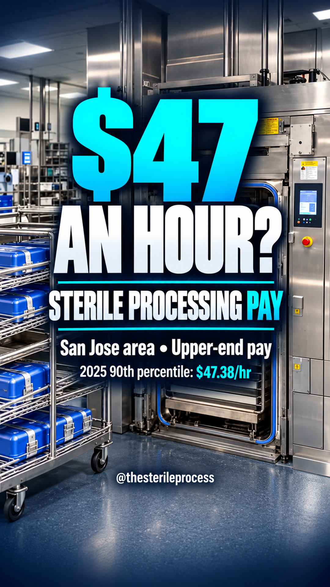 @Sterile Processing Education