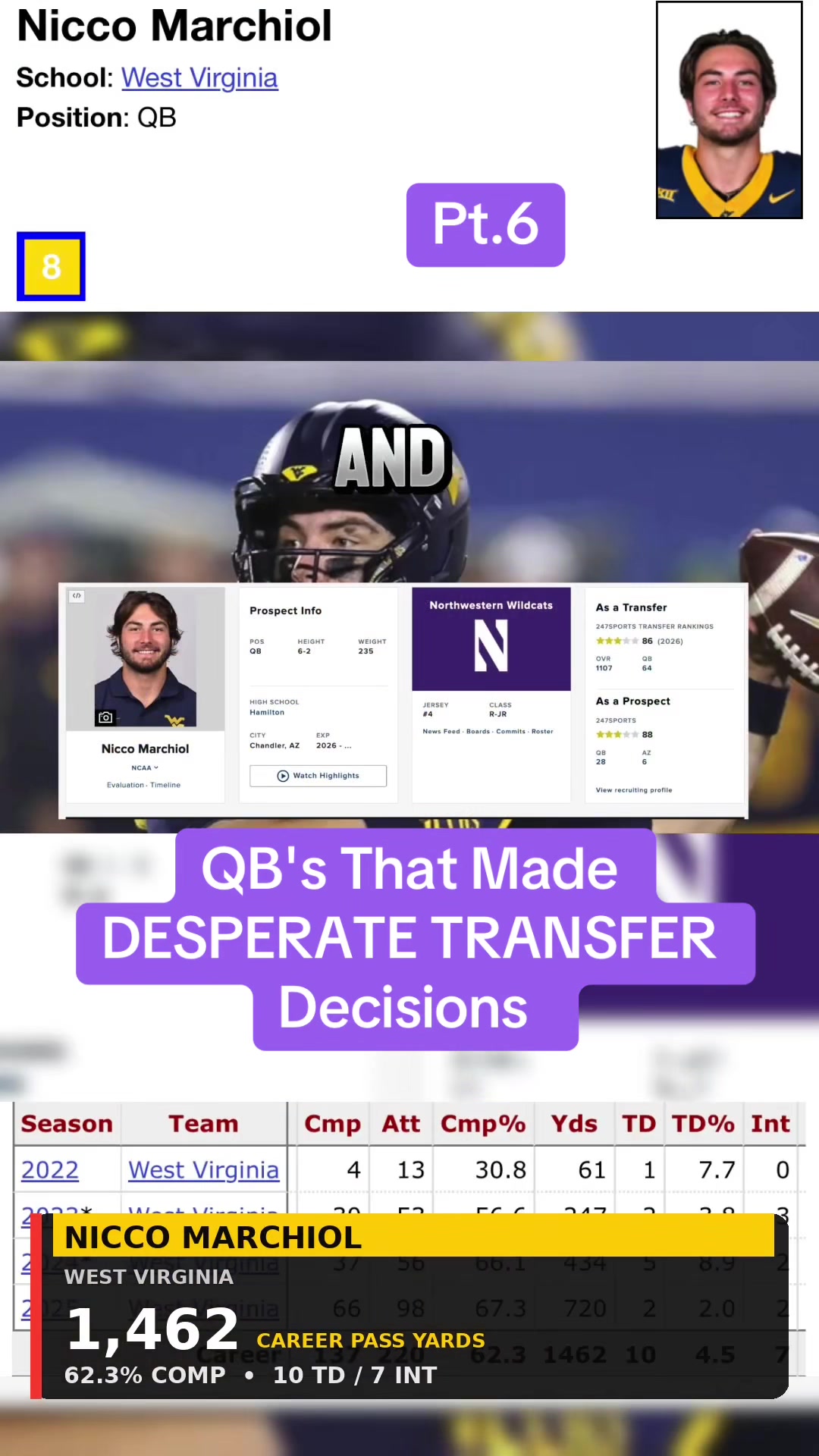 @360sportsnetwork