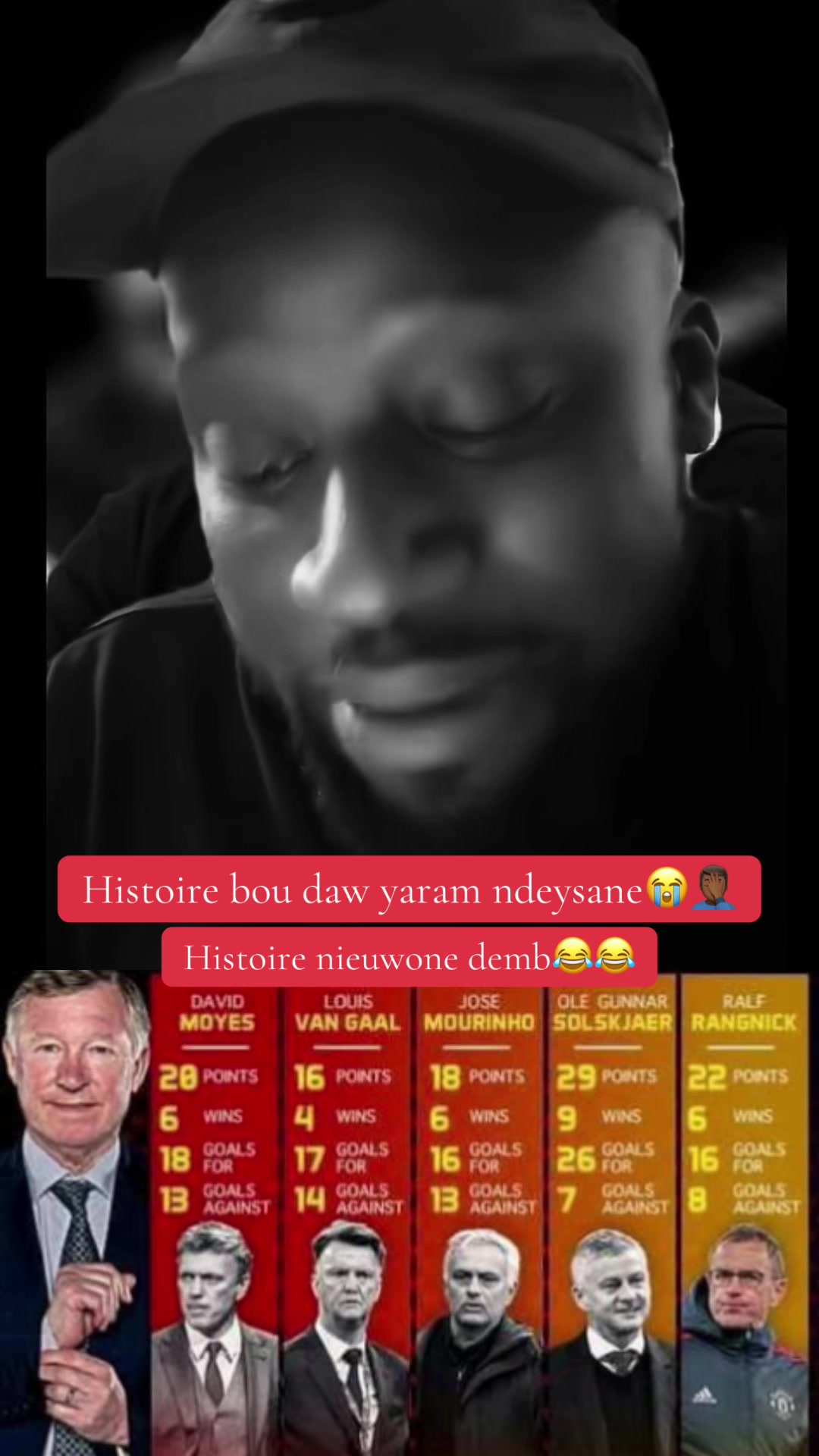 @꧁Djilzo-The-Gunners🔴꧂