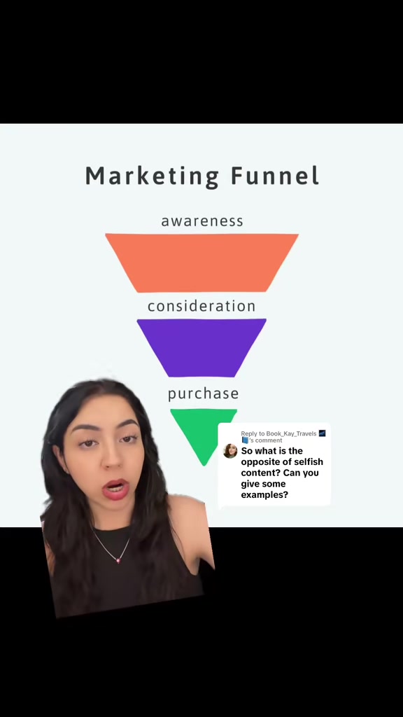 @Vanessa ➺ SM +Marketing Agency